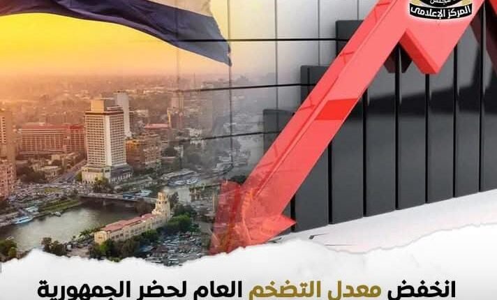 تراجع معدل التضخم