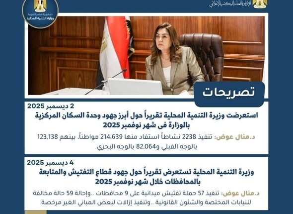 وزارة التنمية المحلية